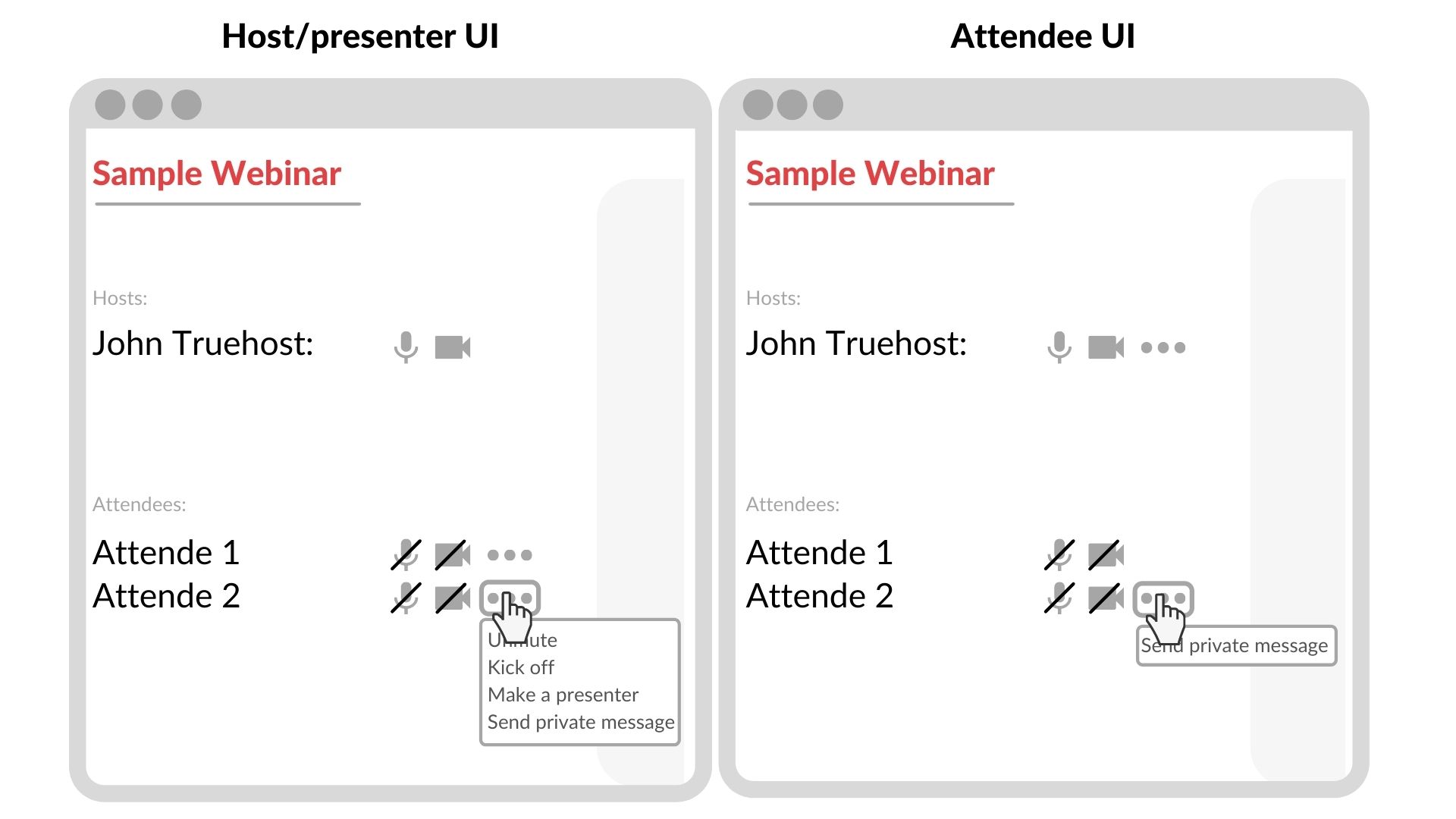 How secure are webinar platforms? In-house research. - Securing